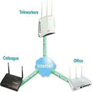 🔥 Routeur Wifi Gigabit DrayTek Vigor 2130n avec Switch 4 Ports ⚡️  DrayTek   