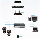 🔌 Switch Gigabit 8 Ports PoE+ D-Link DGS-1008MP 🖥️ D-Link