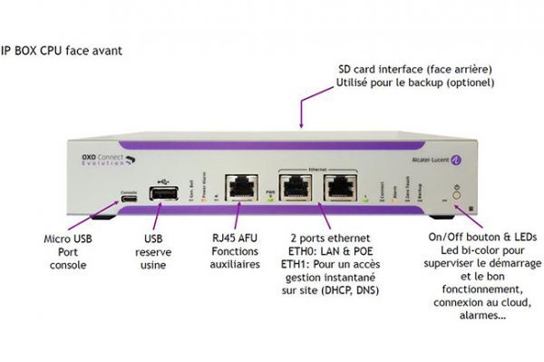 📡 Serveur de Communication Évolutif pour PME Alcatel-Lucent OXO Connect Evoluti alcatel-lucent